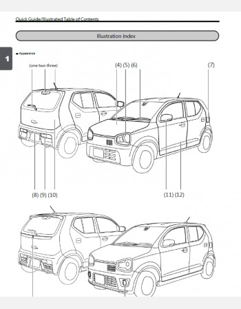 suzuki alto rs 2015 2016 2017 2018 2019& 2020 owners manual